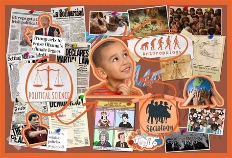 Anthropology, Sociology, Political Science collage by lunaluna00 on DeviantArt