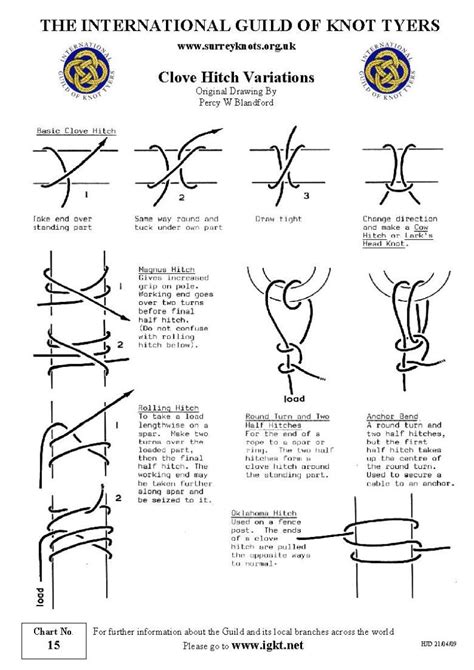 Clove Hitch variations - knots for the garden | Knots, Survival knots ...