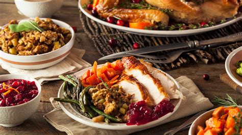 9 Traditional Thanksgiving Recipes - 2022 - MasterClass