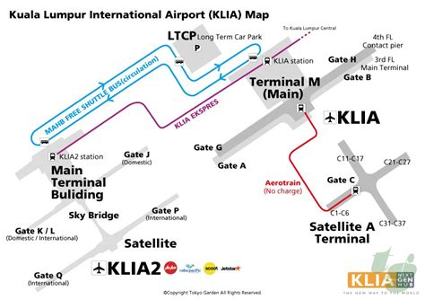 Klia Terminal Map