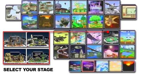 Melee Stage Discussion (Sticky?) | Smashboards