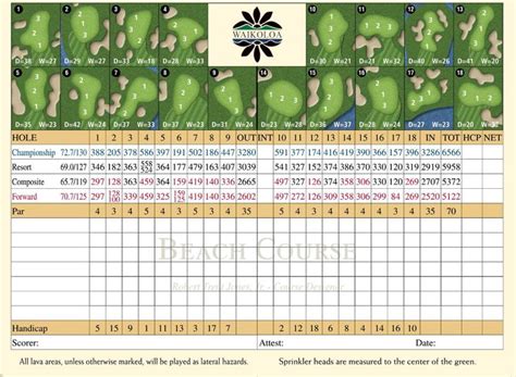 Waikoloa Beach Course Golf Map | Hawaii golf, Big island hawaii, Book tee