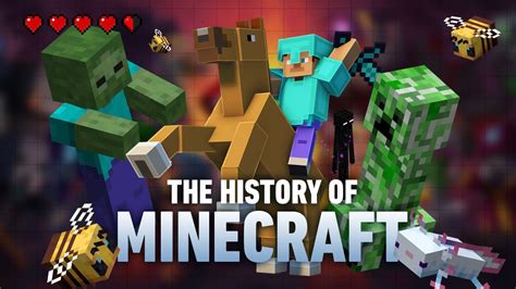 The History and Evolution of Minecraft