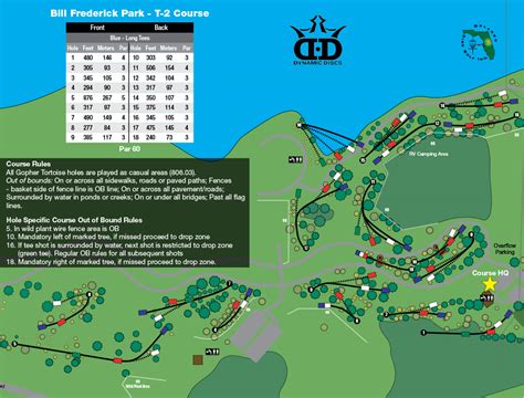 Bill Frederick Park – 2021 PDGA Amateur Disc Golf World Championships