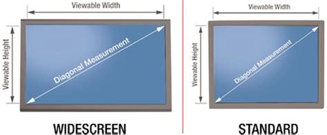 How to Measure Touch Screen Sizes for Monitors and Laptops