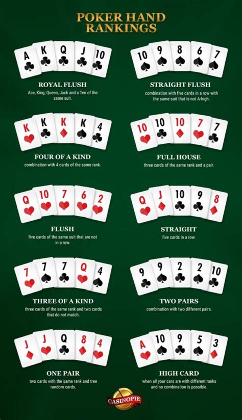 Pai Gow Poker - Learn How To Play This Astonishing Casino Game