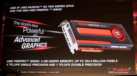 AMD Launches World's Most Powerful Workstation Graphics Lineup Featuring GCN Core Architecture