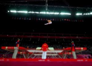 Olympic Trampoline rules – Gymnastics Coaching.com