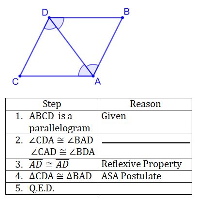 Completing Proofs Involving Congruent Triangles Using ASA or AAS Practice | Geometry Practice ...