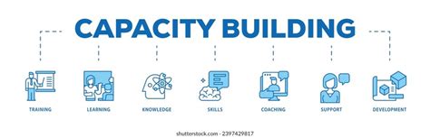 Capacity Building Infographic Icon Flow Process Stock Vector (Royalty ...