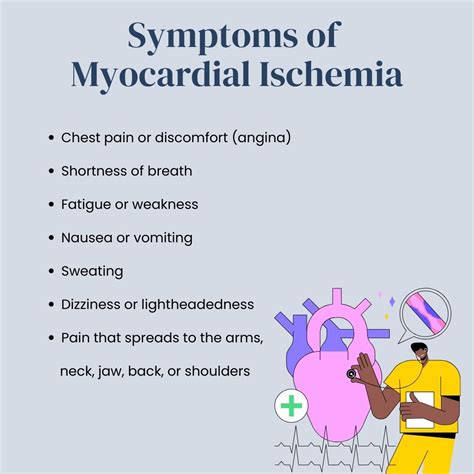 Myocardial ischemia: Causes, Risk Factors, Symptoms, Treatment