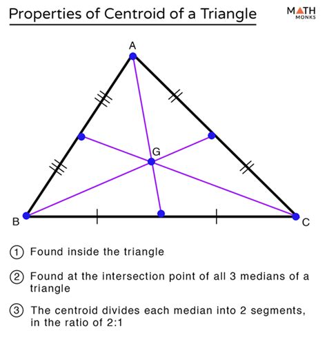 Centroid of a Triangle – Definition, Properties, Formulas