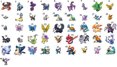 rufus alden: Custom pokemon sprites