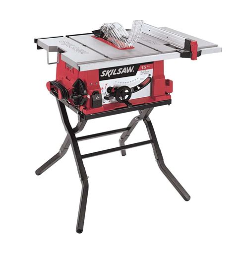 Best Cheap Table Saws 2020 (Under $300 / $500) - BudgetReport