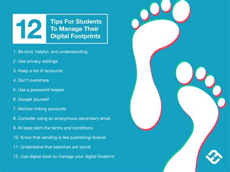 Digital Footprint – The Essential Engineering Education