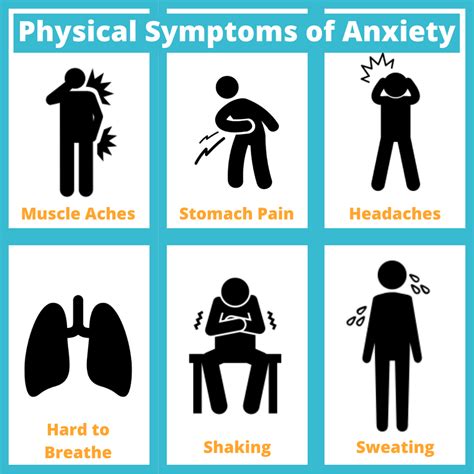 Physical Symptoms of Anxiety : Anxietyhelp