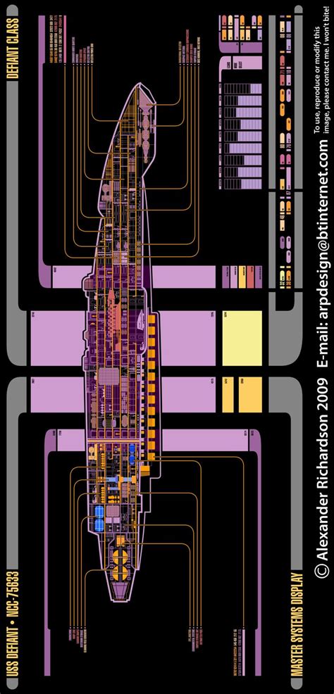 Defiant Class USS Defiant schematic (8-deck version) | Star trek starships, Star trek ships ...