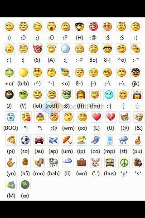 Smiley Face Emoticon Keyboard