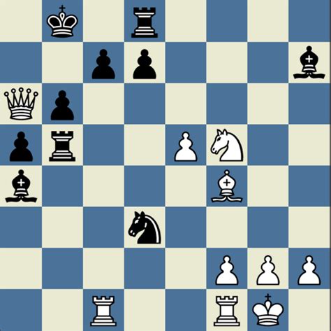 Game Analysis - Chess Forums - Chess.com