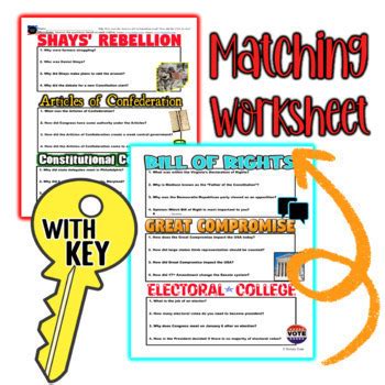 Shays' Rebellion Articles of Confederation Stations Electoral College Activity