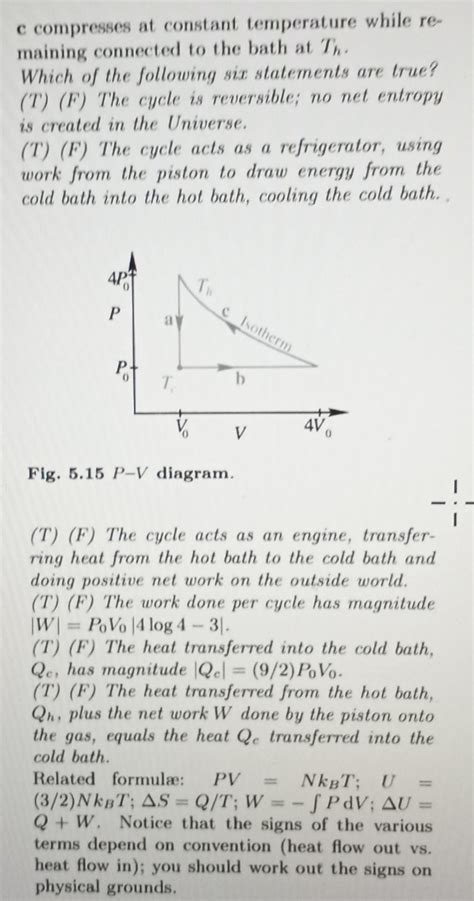 Solved (5.5) Pressure-volume diagram. (Thermodynamics) (2) A | Chegg.com