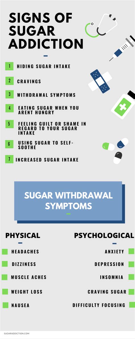 Sugar Detox - Let Us Show You The Right Way To Quit Sugar Forever