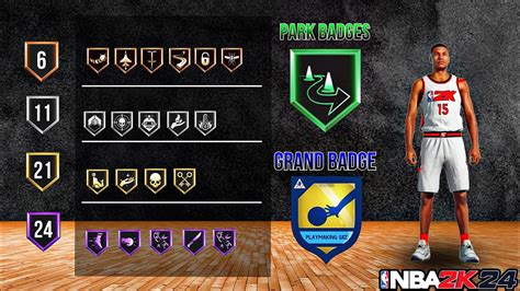 THE NBA 2K24 BADGE SYSTEM! - YouTube