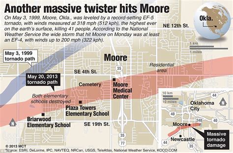 Map: Path of tornado crosses path of F-5 1999 tornado that killed 41 - Democratic Underground