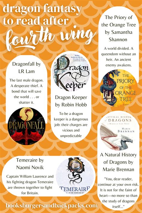 5 dragon fantasy books to read after ‘Fourth Wing’ — Books, Burgers and ...