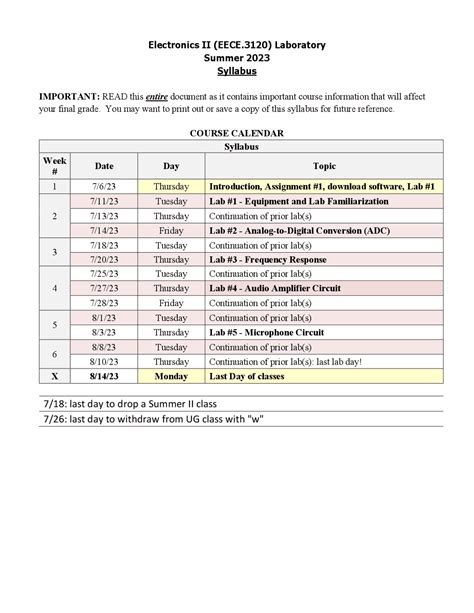 Electronics II Lab Syllabus | Lecture notes Electronics | Docsity