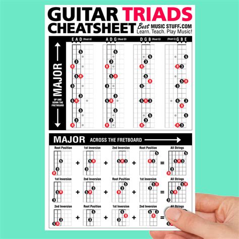 JUMBO Guitar Triads Cheatsheet Quick Reference (Laminated & Double Sid – Best Music Stuff