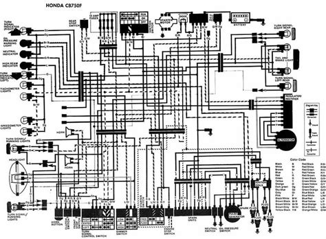 Pin by phyllis on Honda | Electrical diagram, Electrical wiring diagram, Motorcycle design