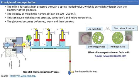 Milk Homogenization Process- - YouTube