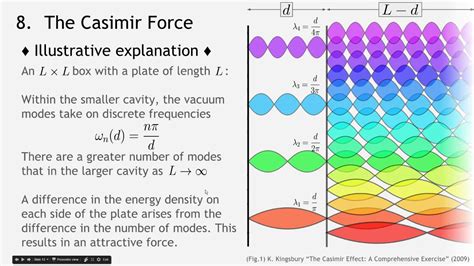 The Casimir Effect (a short presentation) with Plymouth University (2017) - YouTube