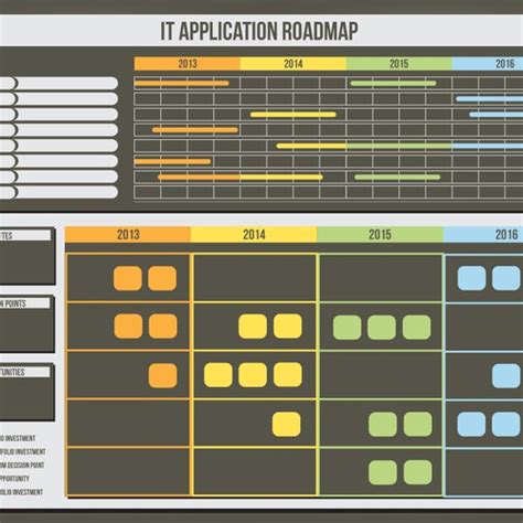 IT Application Roadmap Template | Infographic contest