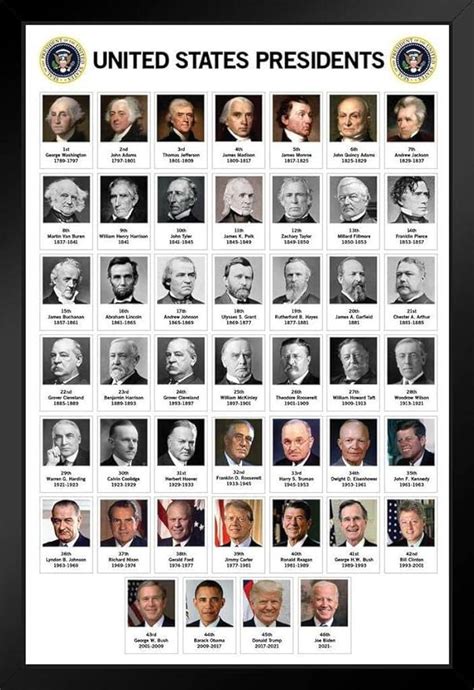 Updated 2021 Edition Presidents of The United States Chart with President Joe Biden USA ...