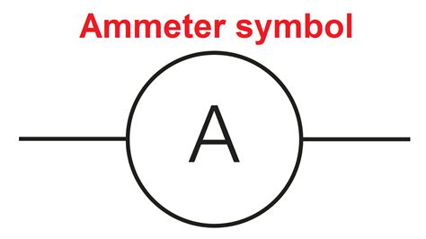 Ammeter Symbol