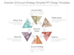 Use Example Of Account Strategy Template Ppt Design Templates | PowerPoint Shapes | PowerPoint ...