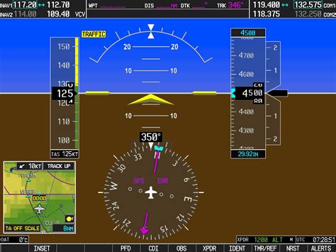 Garmin G1000 Glass Cockpit - Primary Flight Display - PFD | Flight simulator cockpit, Cockpit ...