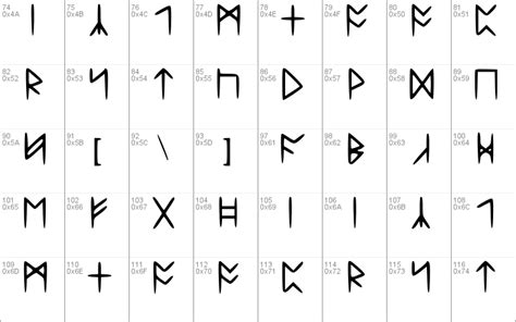 Standard Celtic Rune Windows font - free for Personal