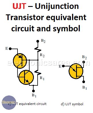 UJT – Unijunction Transistor – Equivalent model & circuit - Electronics Area