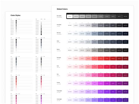 Color System for Figma—Frames X by Bunin Dmitriy on Dribbble