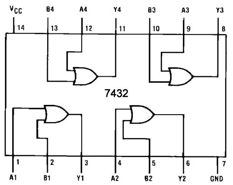 Or Gate Ic 7432 Pin Diagram - Sitios Online Para Adultos En Venezuela