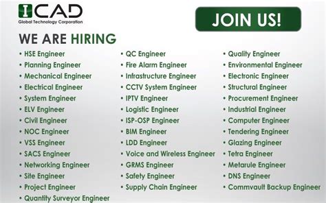 ICAD Technologies Careers