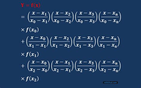 Numerical Techniques C++ Archives