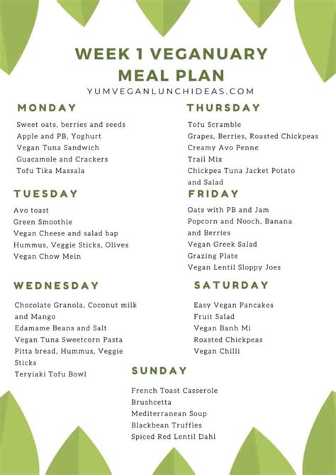 Veganuary Meal Plan - Week One | Vegan Meal Plan