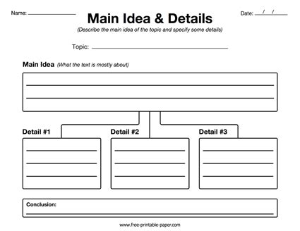 Main Idea Graphic Organizer – Free-printable-paper.com