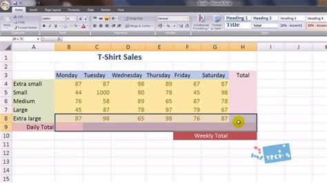 How Do You Do An Excel Spreadsheet | Excel spreadsheets templates, Spreadsheet template, Excel ...