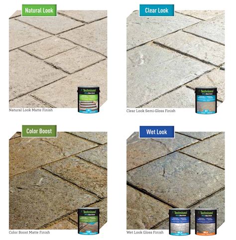 Paver Sealer: To Seal or Not to Seal - Should You Invest in Paver Sealing?