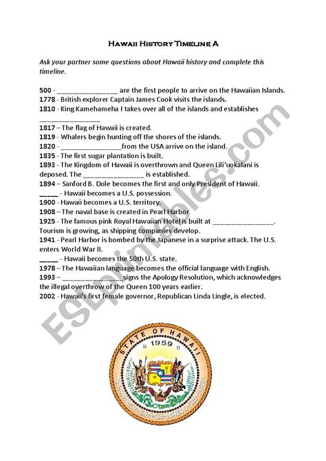 HAWAII HISTORY TIMELINE- PAIRWORK - ESL worksheet by misschief